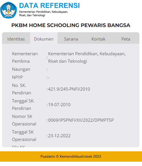 Ijin PKBM Pewaris Bangsa